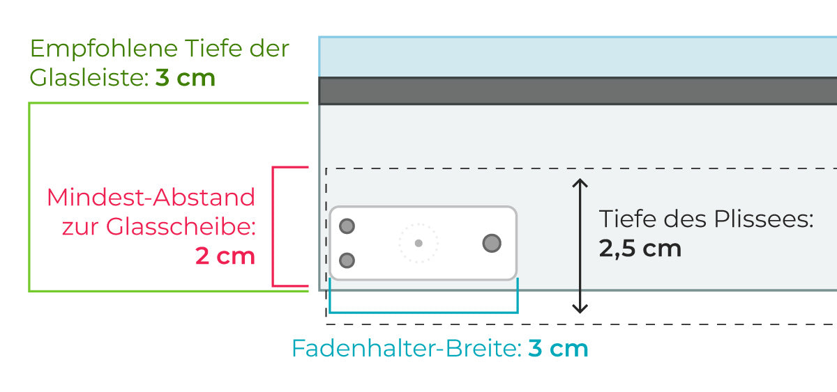 4x-Set Plissee-Zubehör zum Anschrauben in der Glasleiste, Erweitertes System