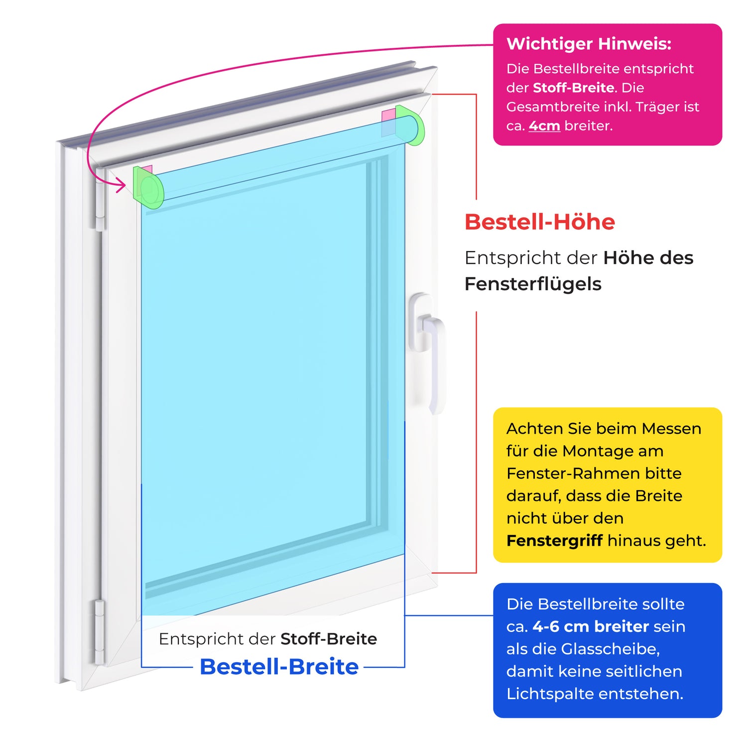 Messanleitung für XL Rollos zur Fenstermontage