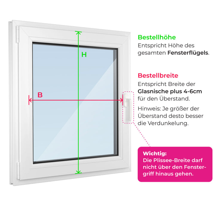 Messhilfe für Plissee-Montage am Fensterflügel